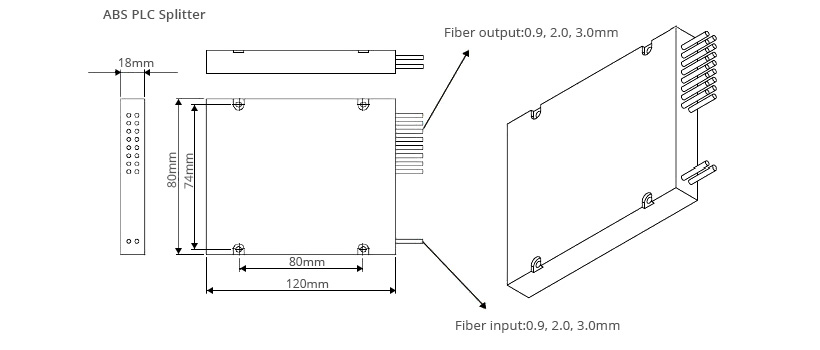 Polarization Maintaining Fiber Splitter, PM PLC Splitter, plc splitter 1x16